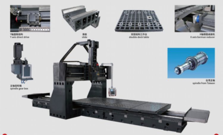 cnc gantry milling machine 